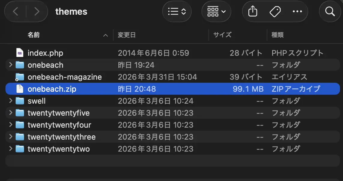 アロハピクニックvol.15