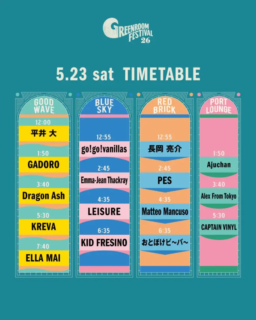 GREENROOM FESTIVAL ’26