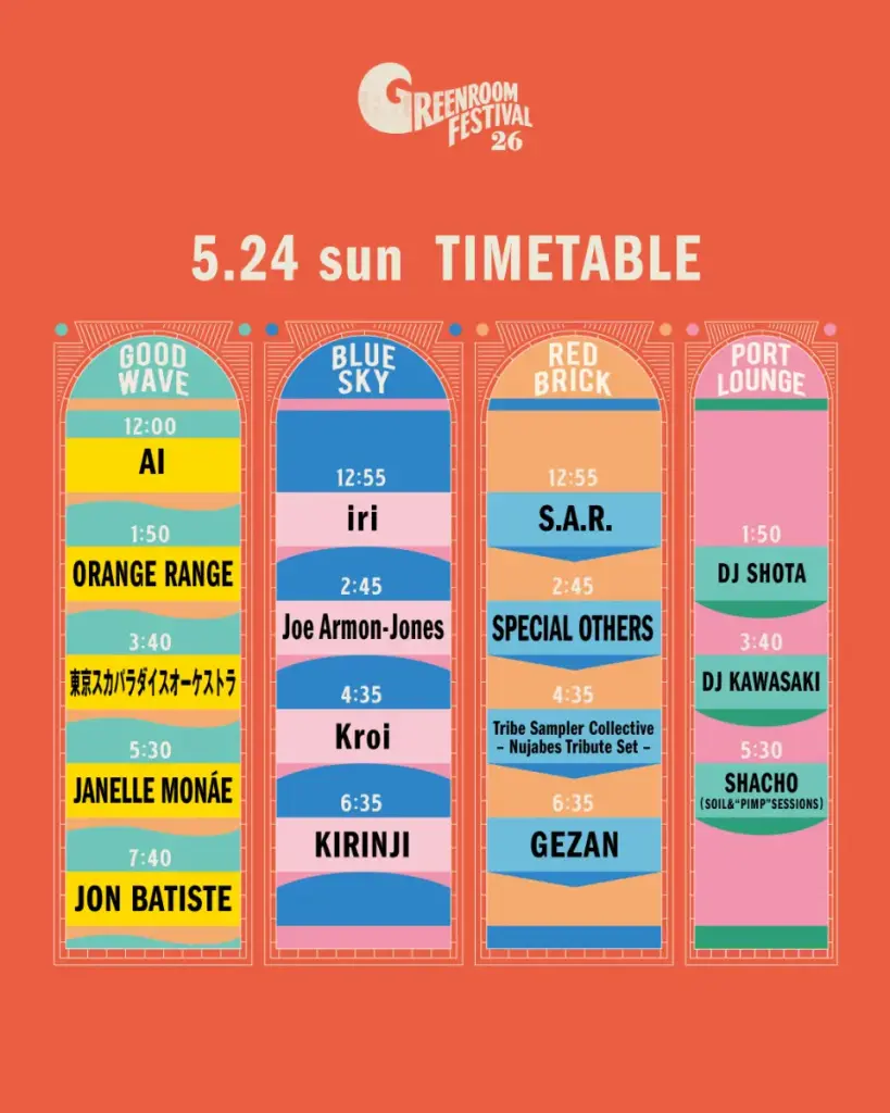 GREENROOM FESTIVAL ’26